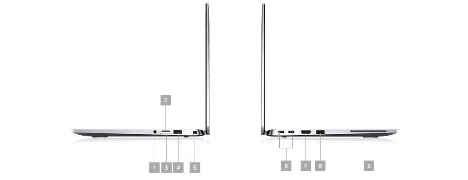 Anschlüsse und Steckplätze Dell Latitude 7400