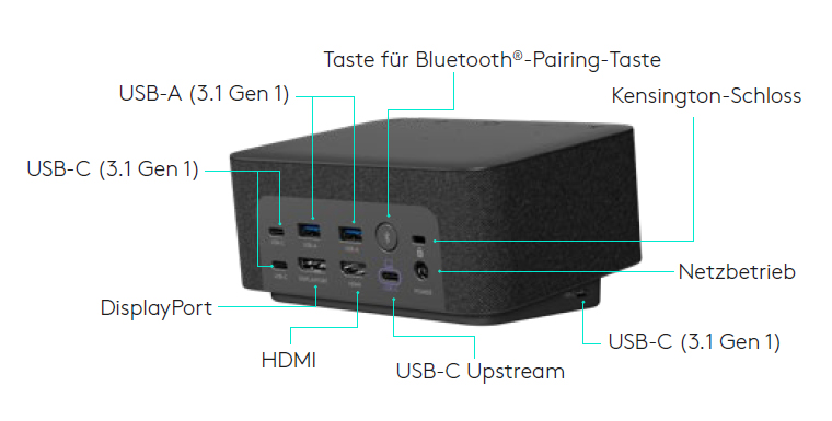 Connections Logitech Logo Dock