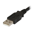 USB2.0 Typ A Stecker