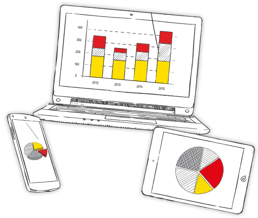 Laptop? Tablet? Smartphone? Kein Problem. 