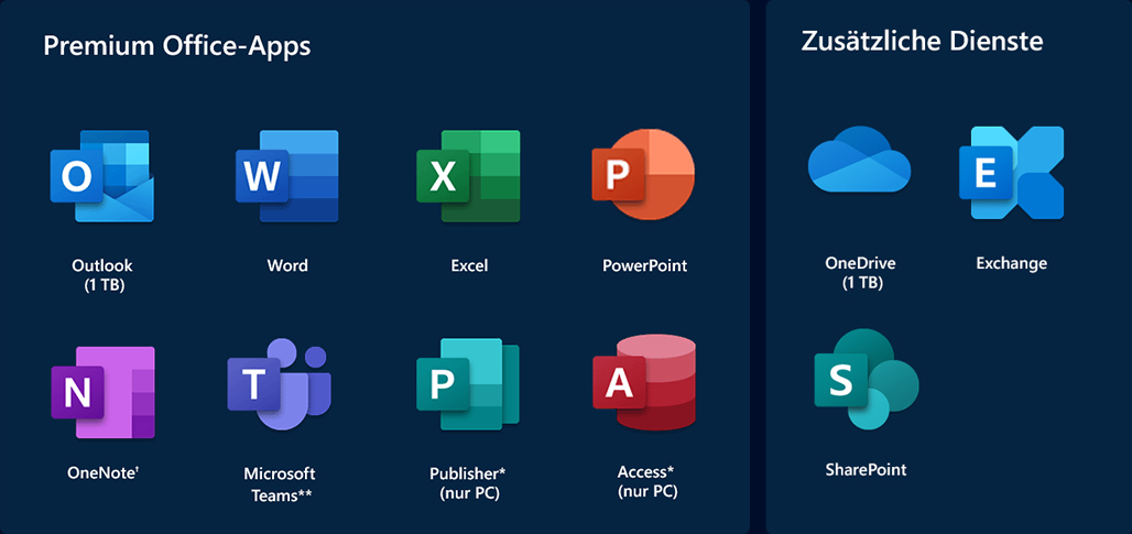 microsoft-365-business-standard