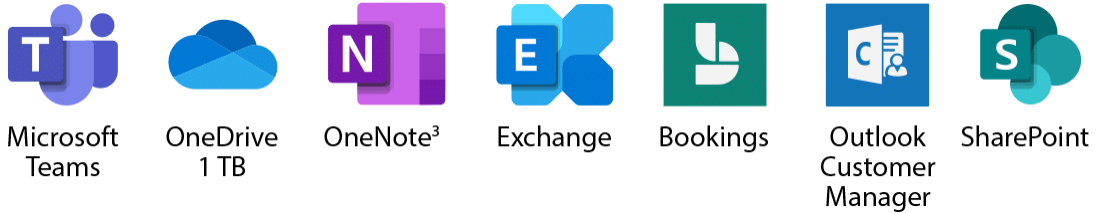 microsoft-make-the-shift-zusaetzliche-vorteil-apps